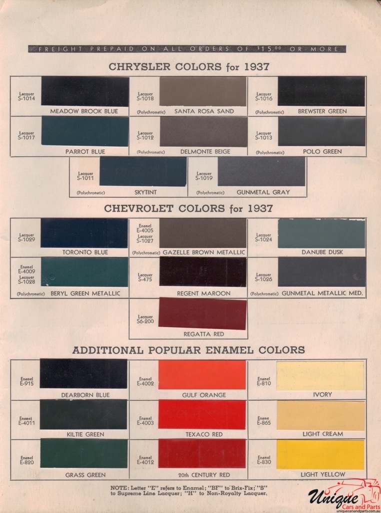 1936 Chrysler Paint Charts Briggs 2